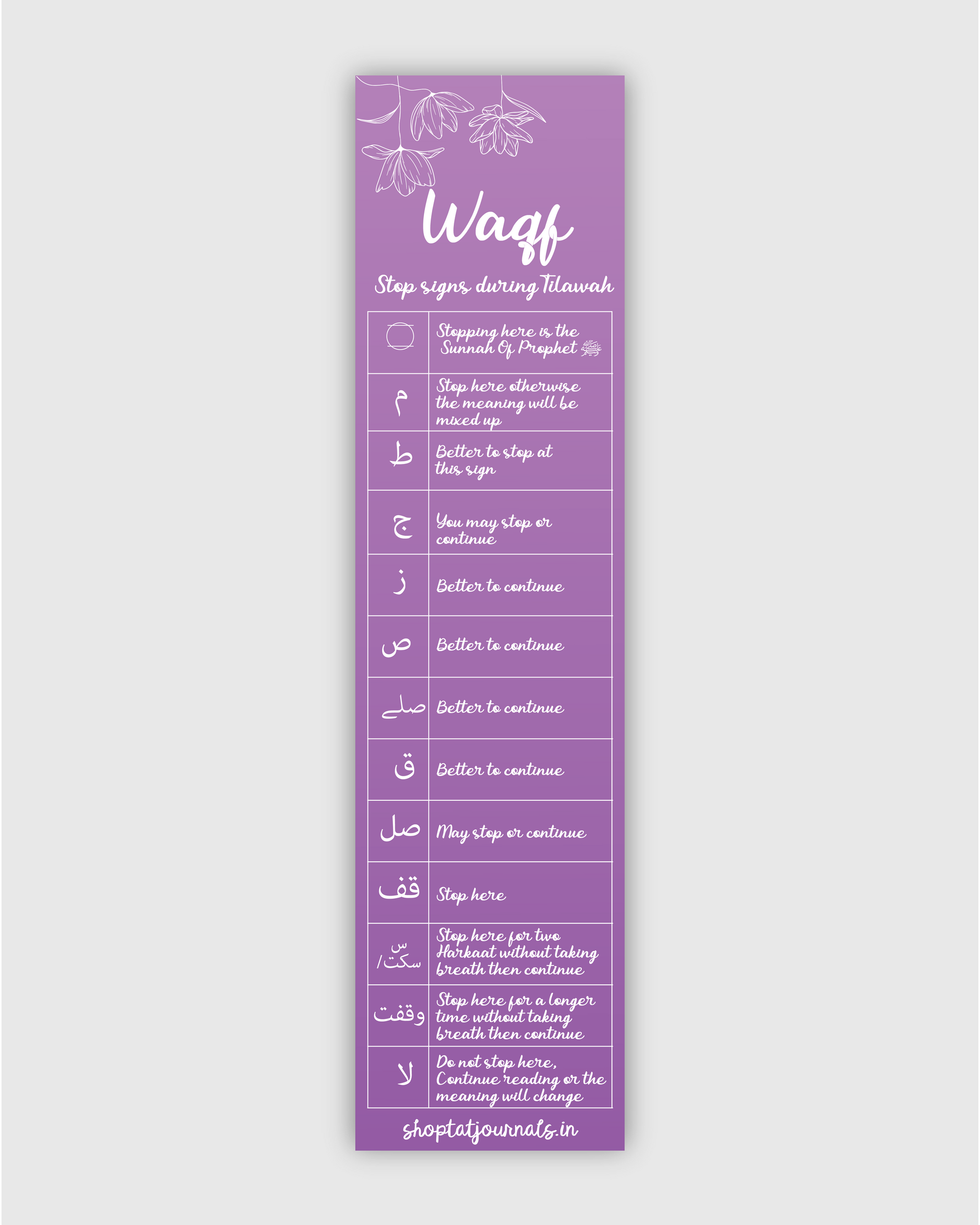 Quran Waqf Bookmark (Pack of 10) The Antique Treasure (tatjournals)